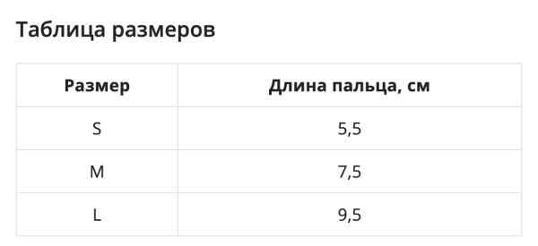 бандаж на лучезапястный сустав